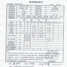 green petroleum coke with 0.7% sulphur content